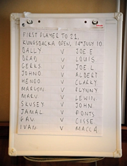 Pre Season Tour Sweden Prints: The Draw